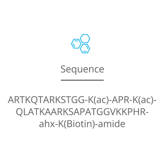 H3(1-40) K14ac, K18ac biotin